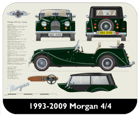 Morgan 4/4 1993-2009 Place Mat, Small